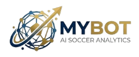 MyBot